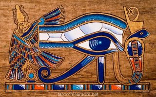 Occhio di Horus: un antico simbolo egizio